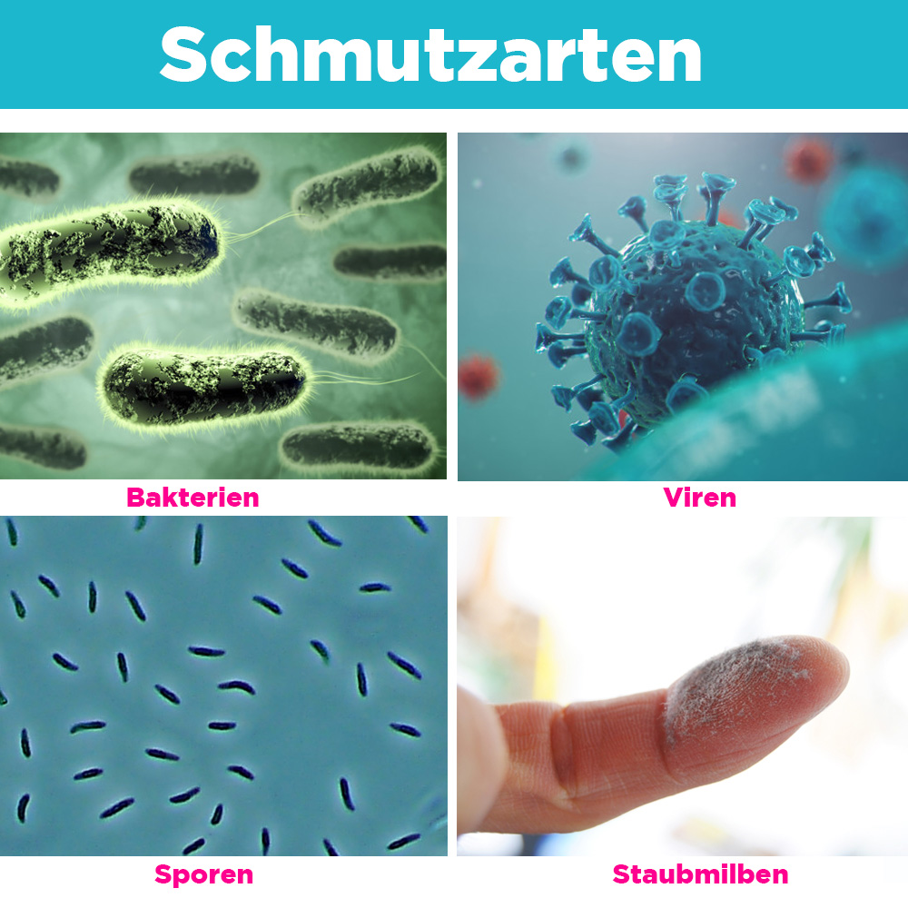 Schmutzarten CleaningBox Spendertücher Wischtücher
