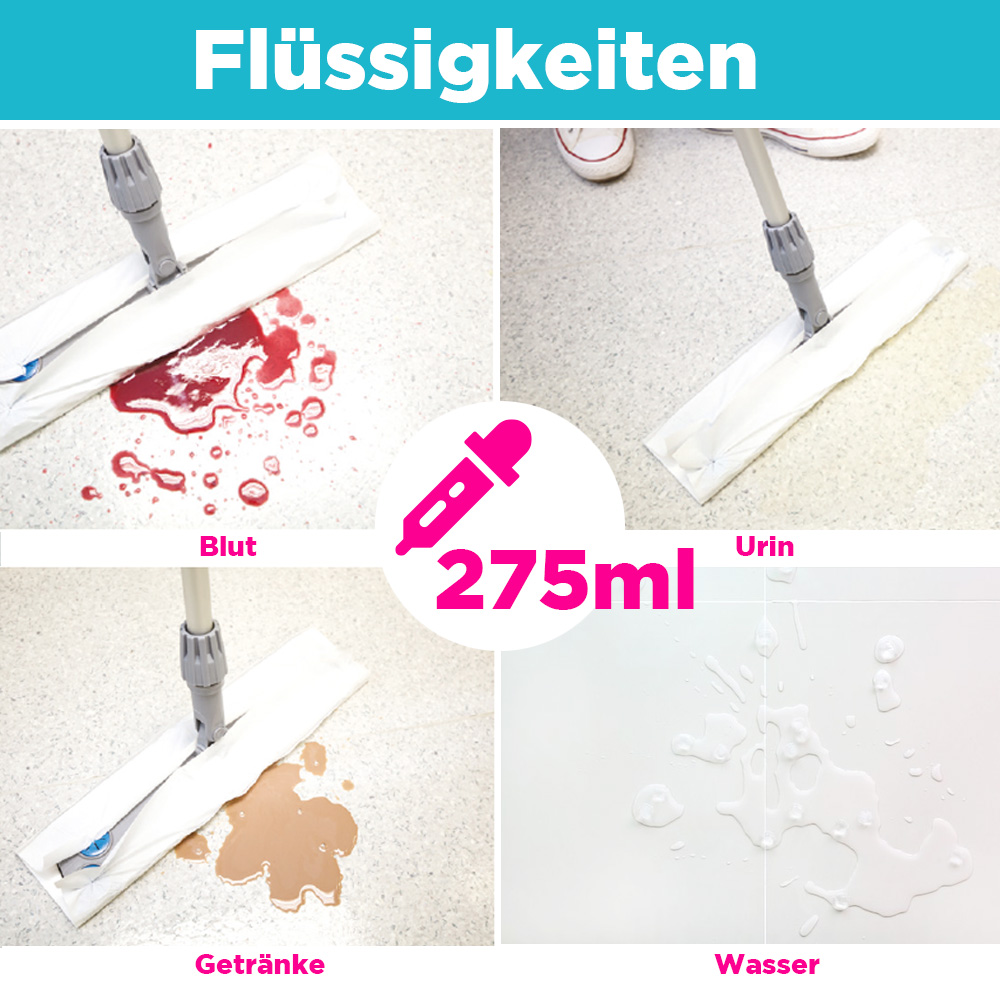 Types of dirt CleaningBox absorbent mop